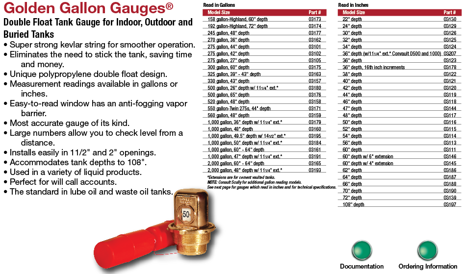 In Stock Scully 03156 GOLDEN GALLON GAUGE 60" DEPTH w/12" EXTENSION